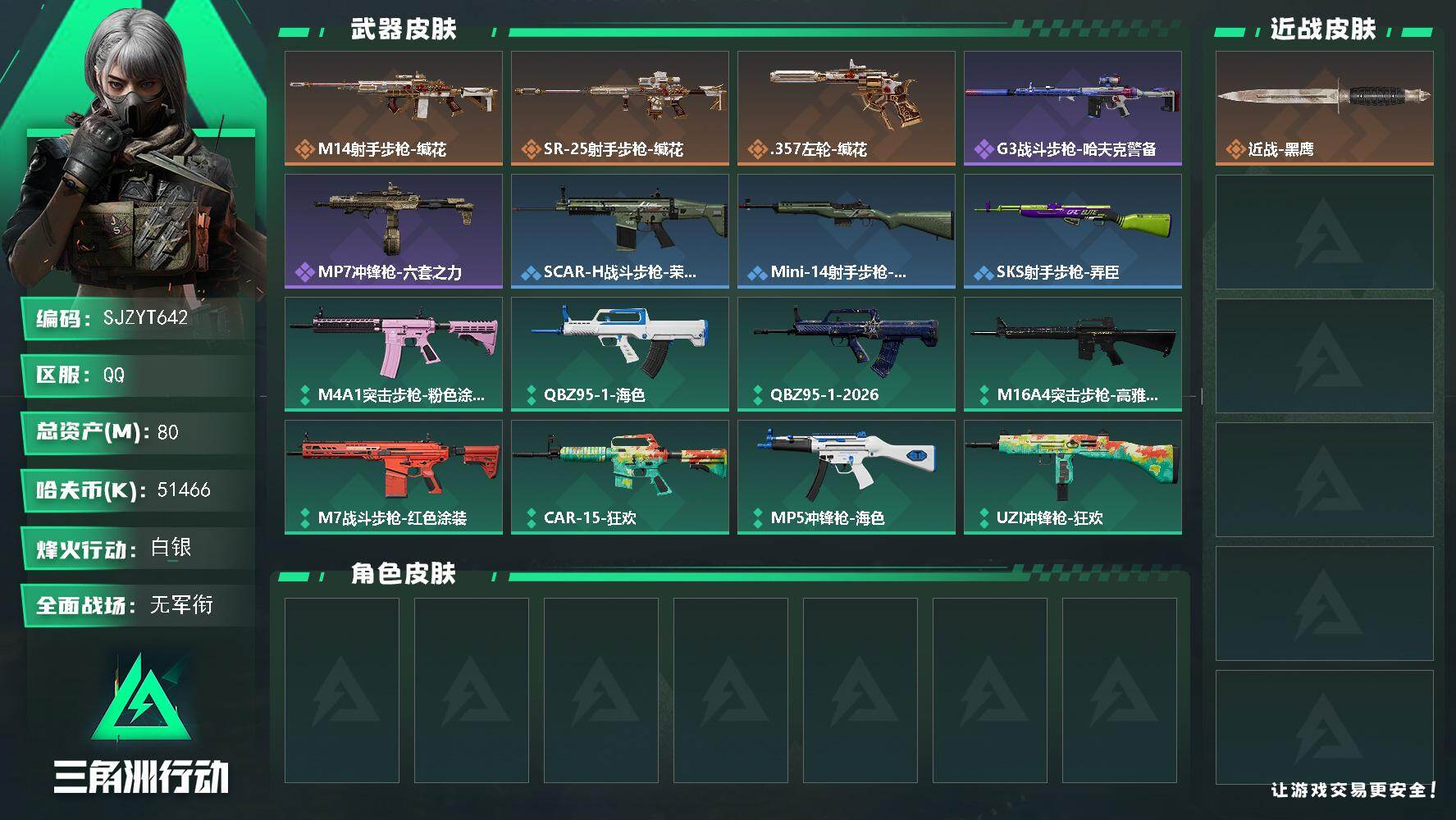 三角洲行动账号QQ【SJZYT642】总资产(M)：80M/哈夫币(K)：51466K/哈夫币(K)：51466K/传说枪皮数：3/全面战场等级：1_段位：无段位/烽火地带等级：36_段位：白银/近战-黑鹰/M14射
