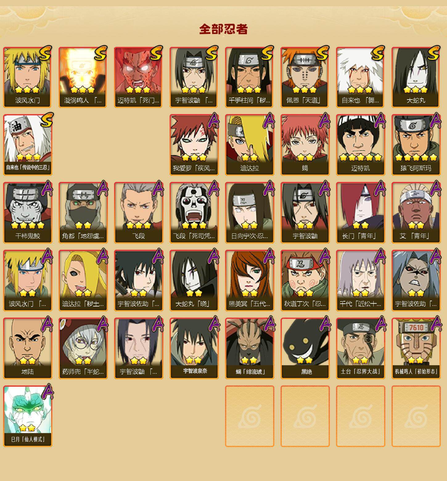 HYLFY421826火影忍者账号详情图2 HYLFY421826火影忍者账号详情图2