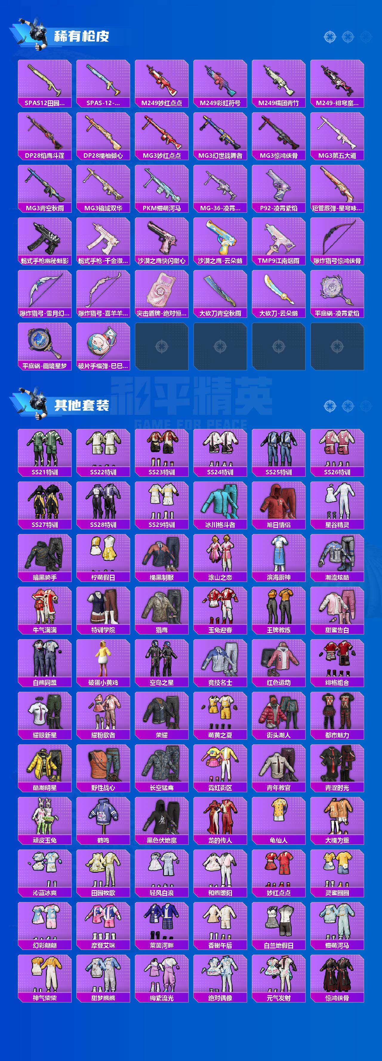 HPLX4195613和平精英账号详情图3