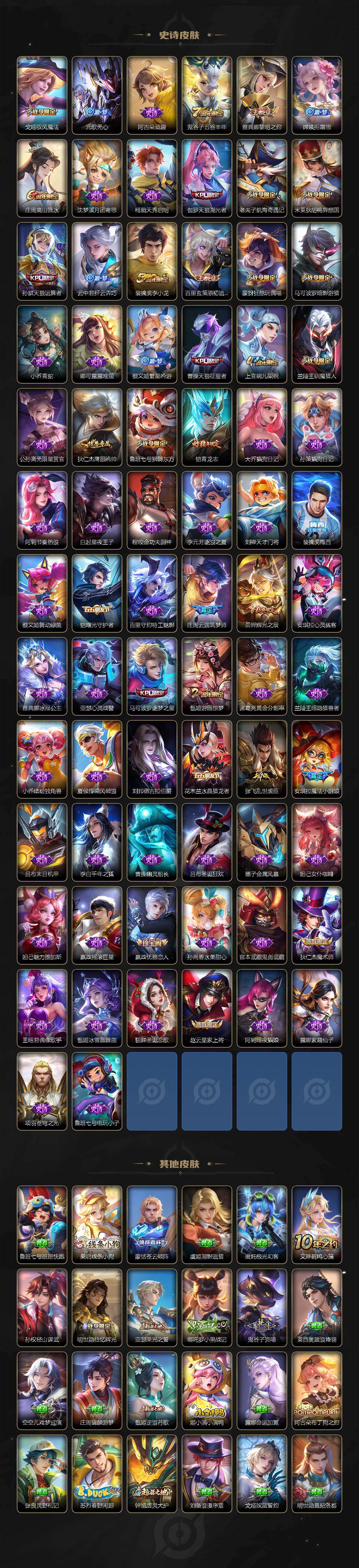 WZQM4330217王者荣耀账号详情图5