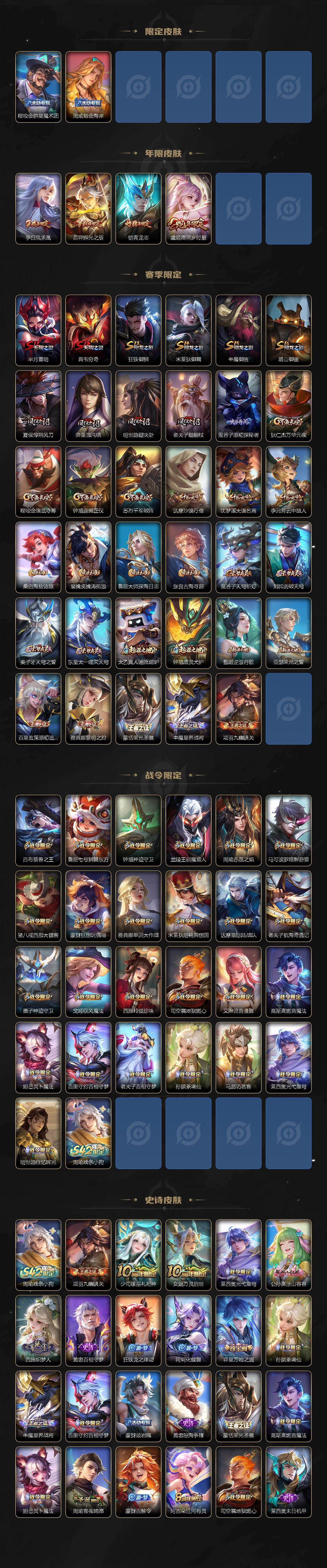 WZQM4330217王者荣耀账号详情图4