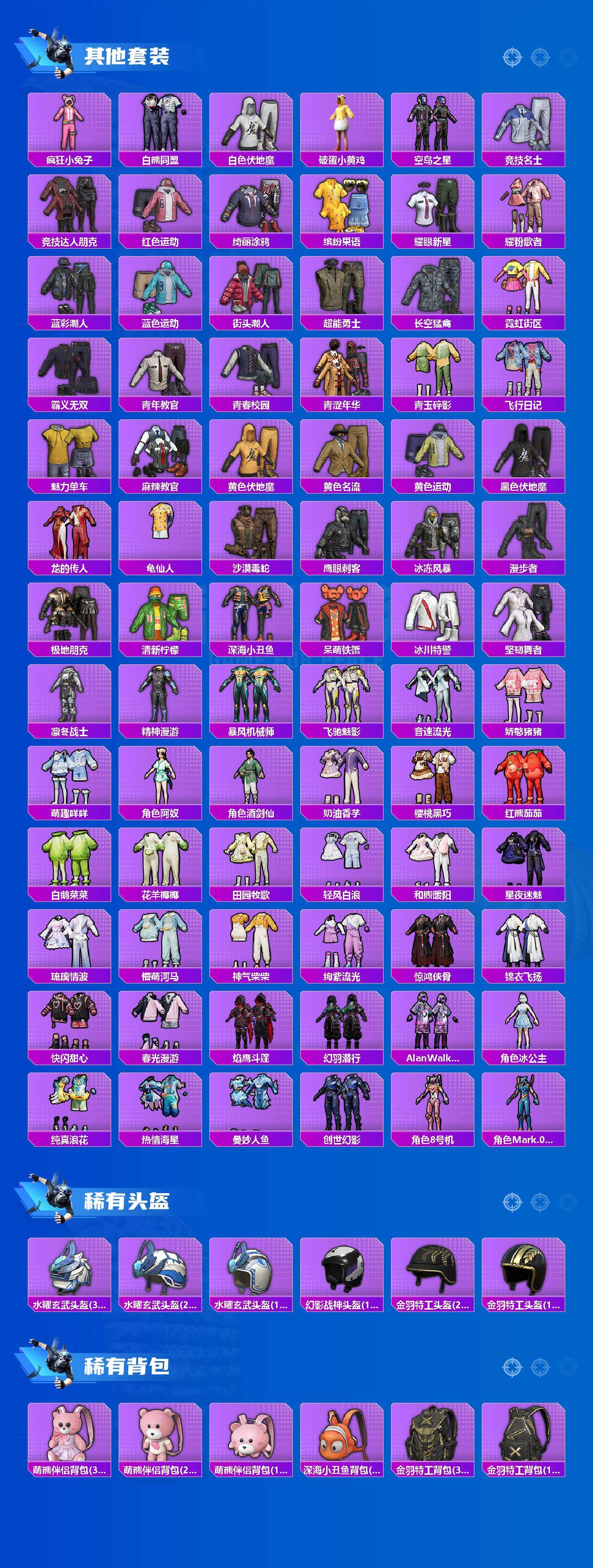 HPLX4195614和平精英账号详情图3