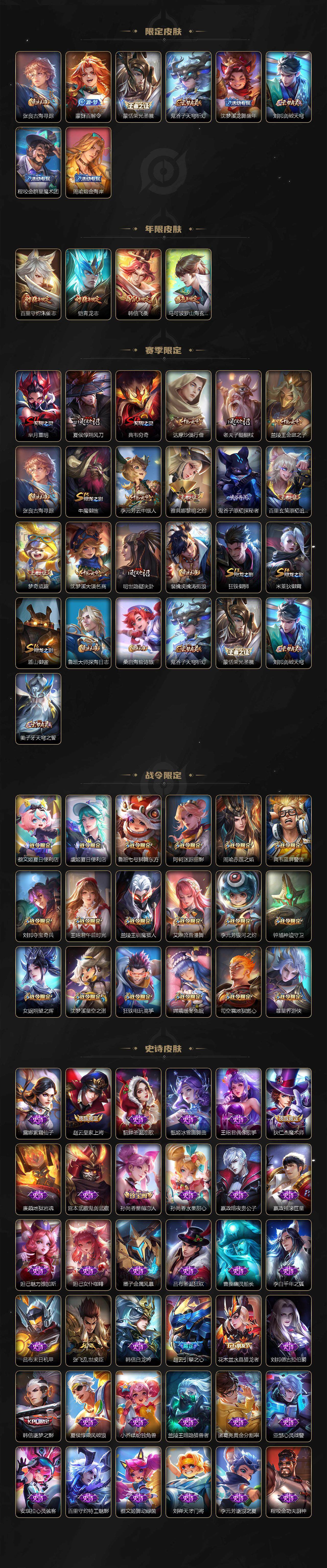 WZXS3385273王者荣耀账号详情图3