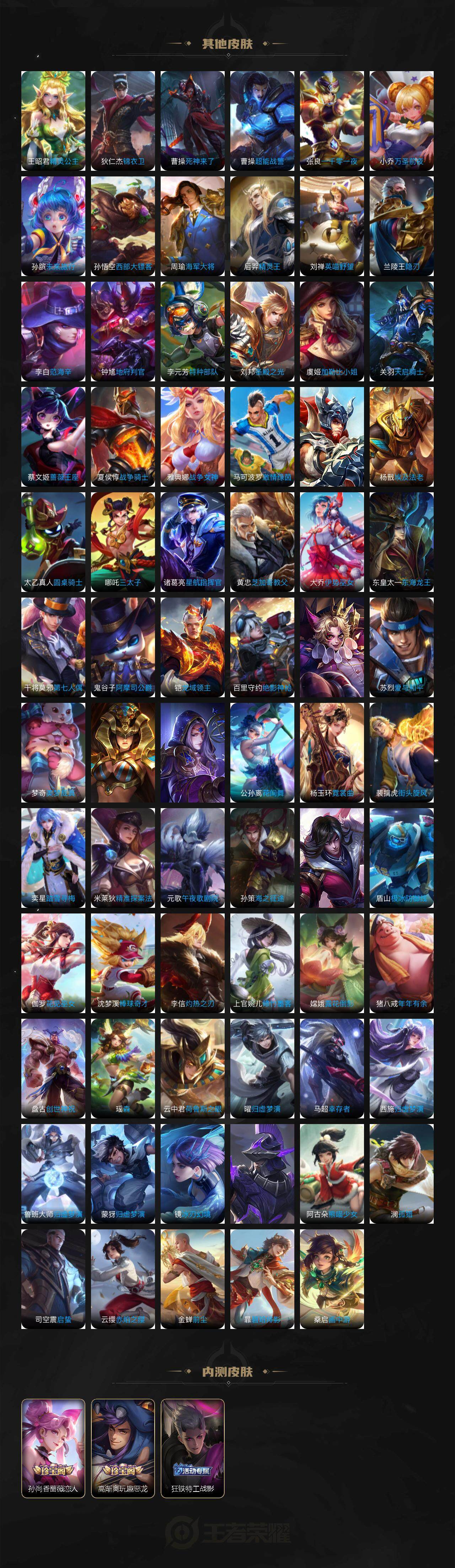 WZXS3385273王者荣耀账号详情图6