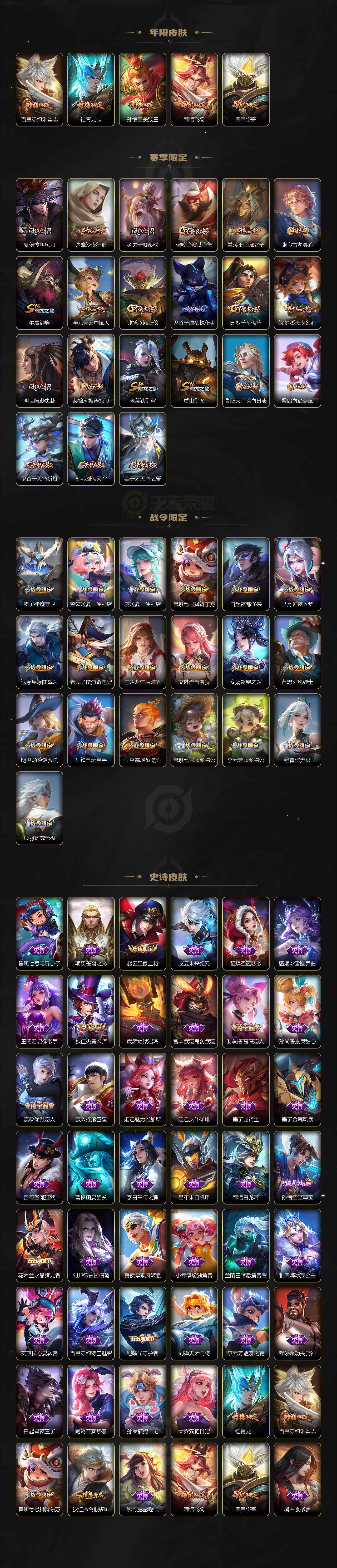 WZCMW3369056王者荣耀账号详情图3