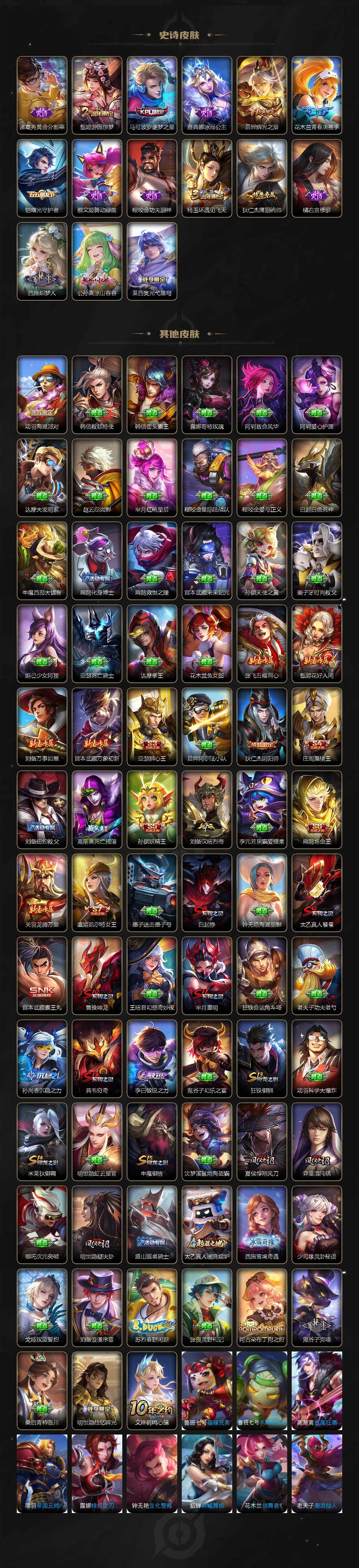 WZCMW3362001王者荣耀账号详情图3