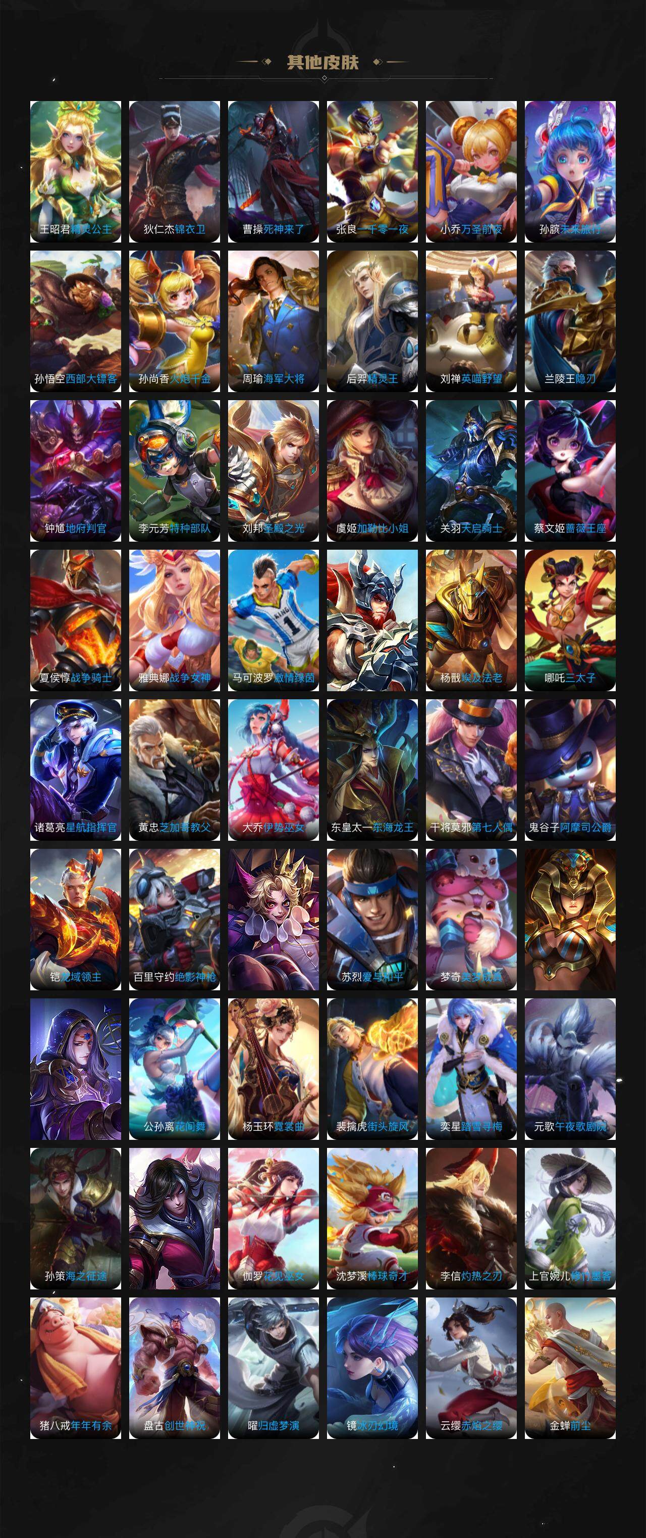 WZCMW3362001王者荣耀账号详情图4