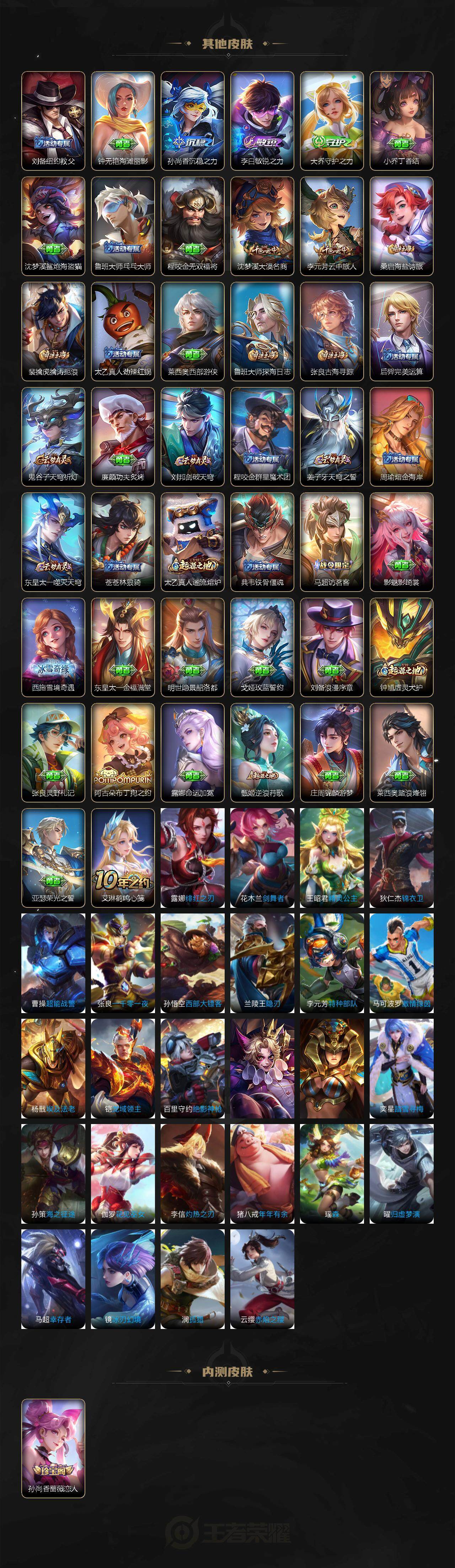 WZXS3385288王者荣耀账号详情图3