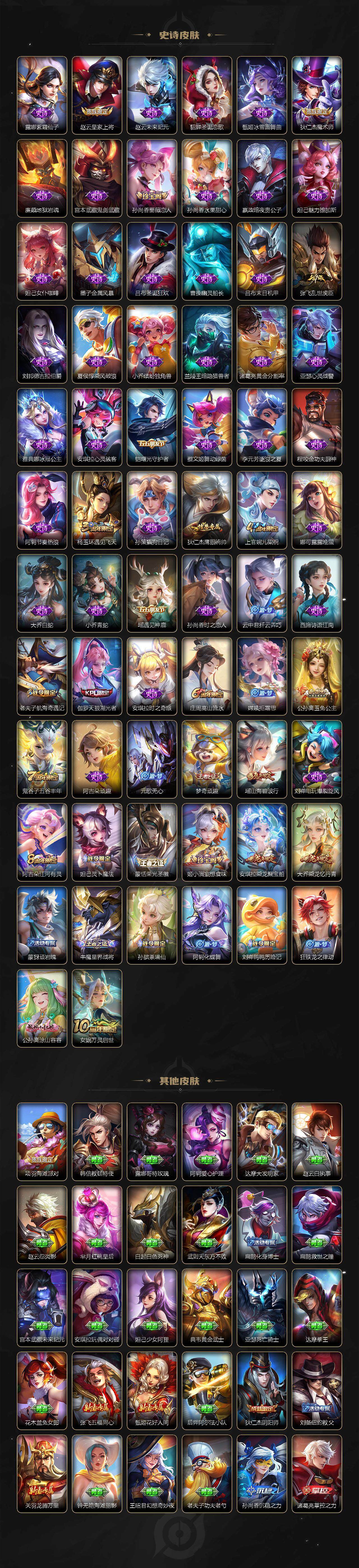 WZ0349393王者荣耀账号详情图3