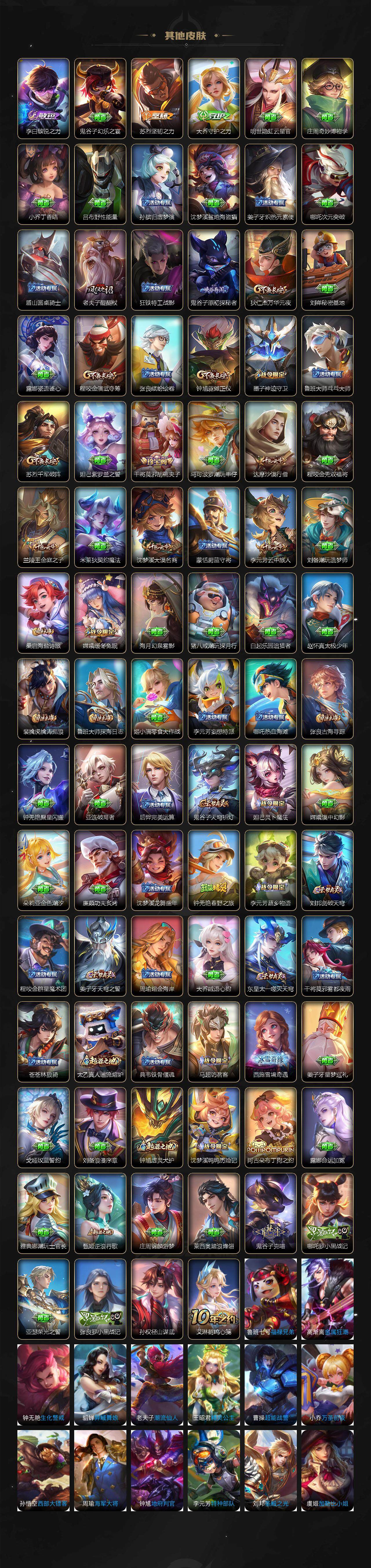 WZ0349393王者荣耀账号详情图4