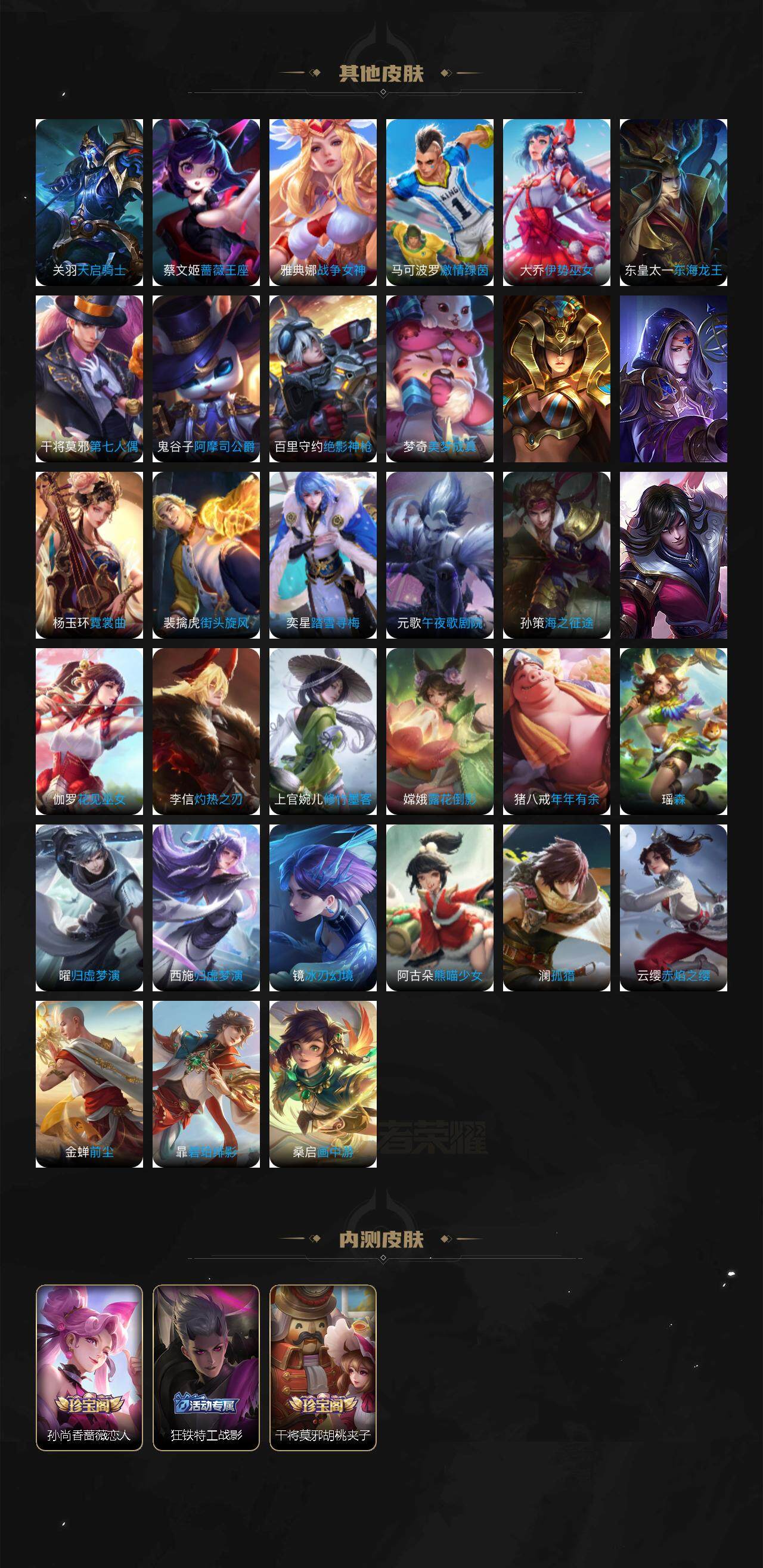 WZ0349393王者荣耀账号详情图5