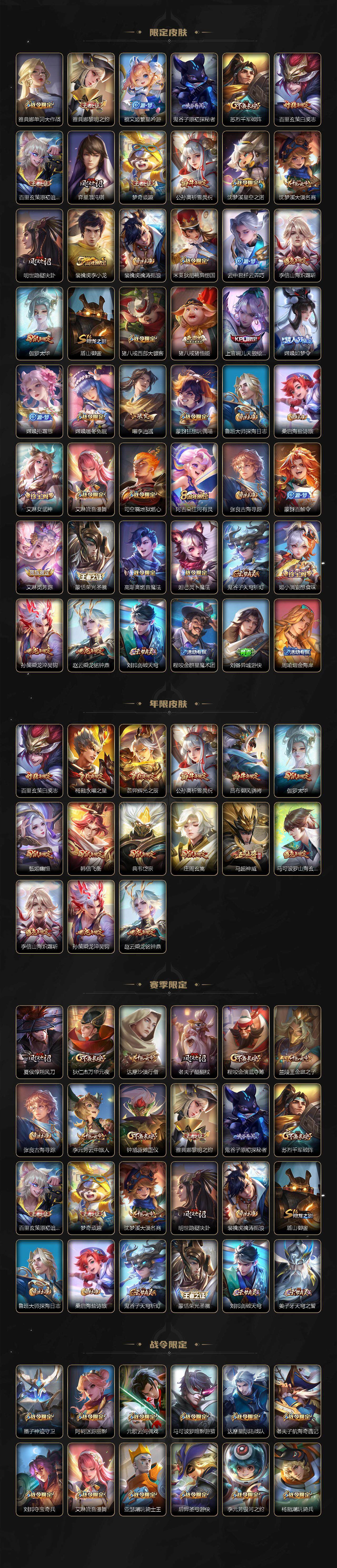 WZCMW3369058王者荣耀账号详情图3