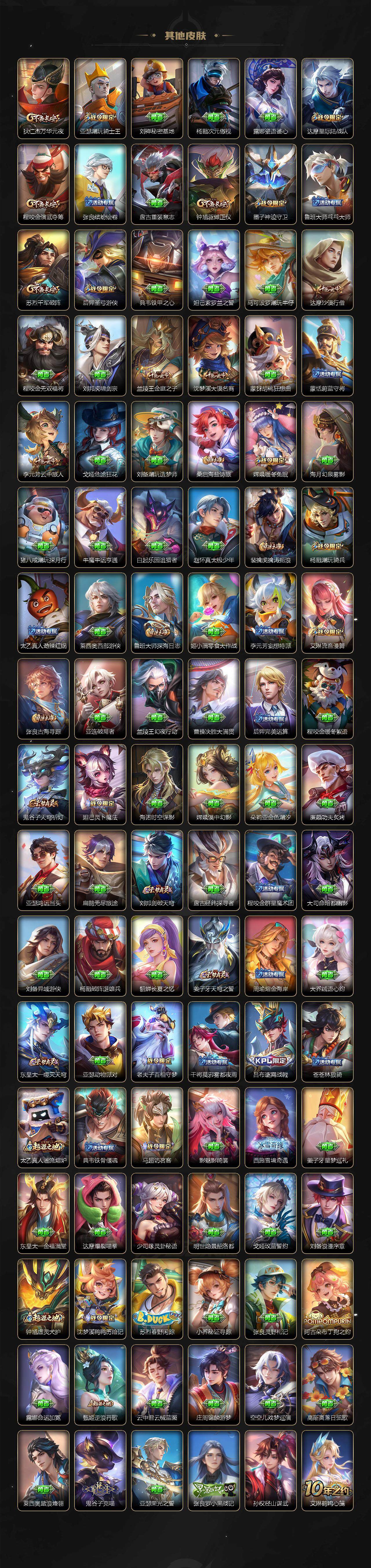 WZCMW3369058王者荣耀账号详情图6