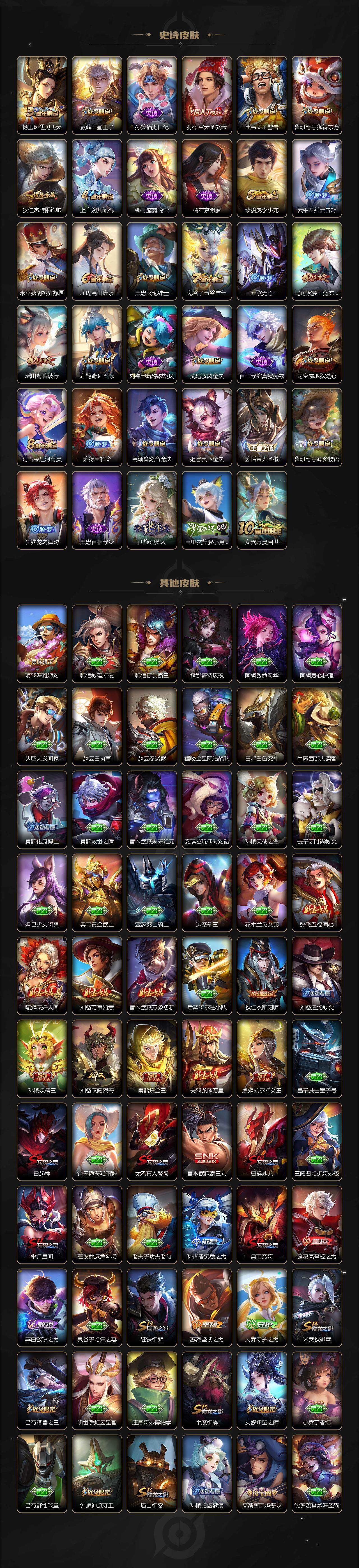 WZCMW3362058王者荣耀账号详情图4