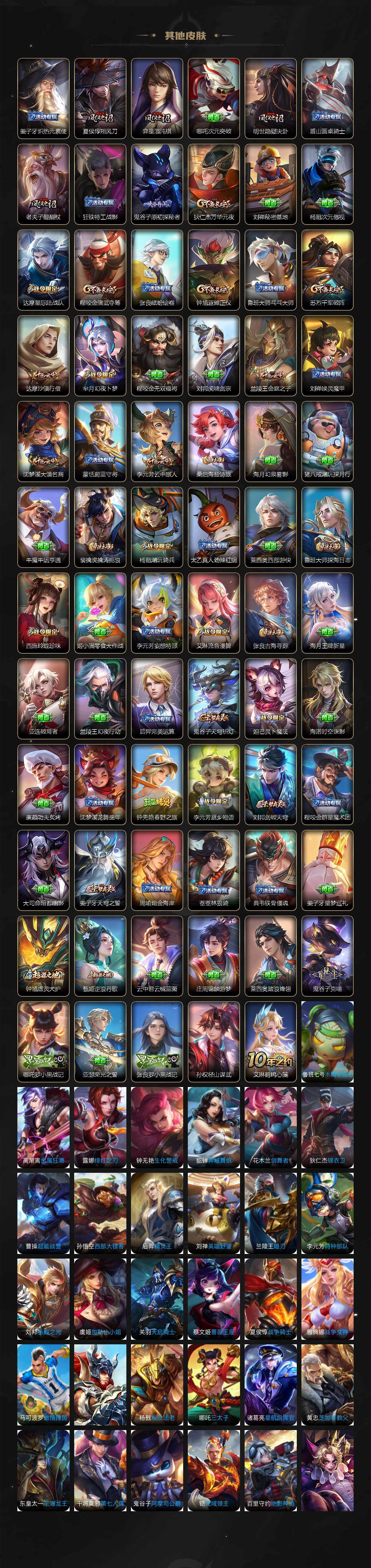 WZCMW3362058王者荣耀账号详情图5