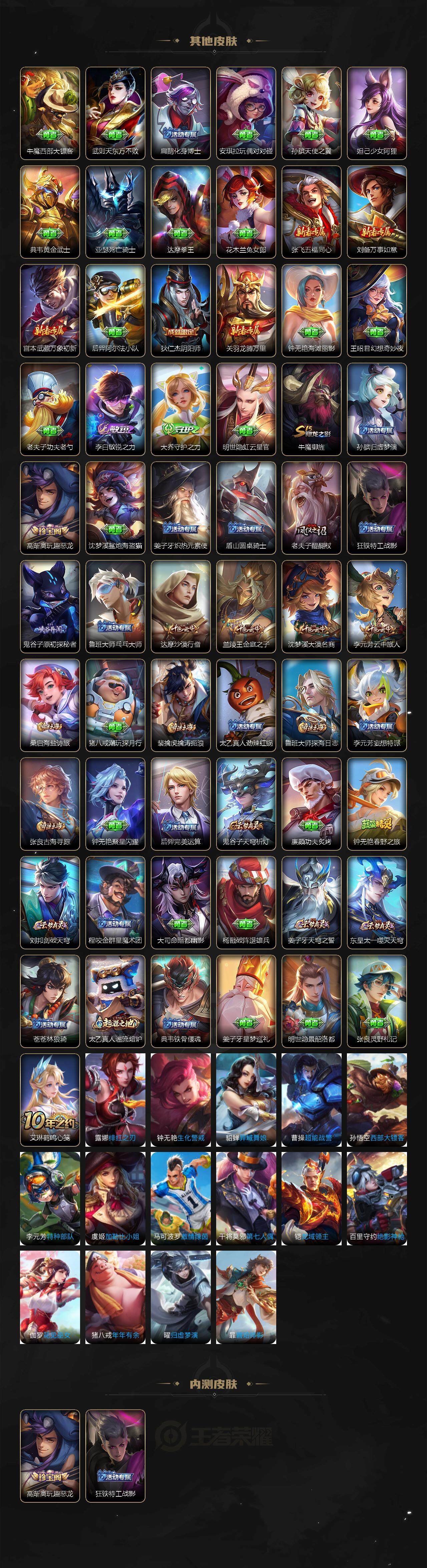 WZCMW3362057王者荣耀账号详情图3