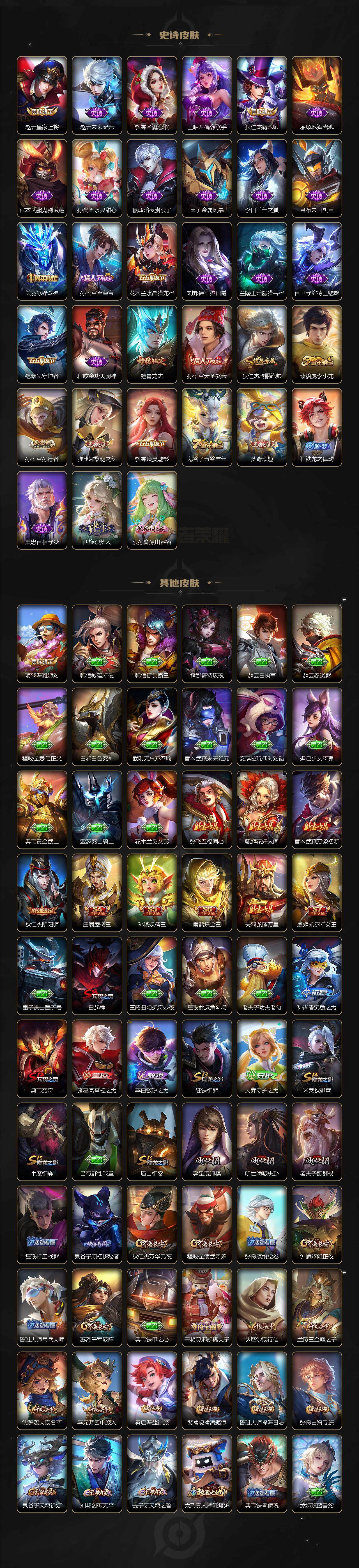 WZ0349419王者荣耀账号详情图3