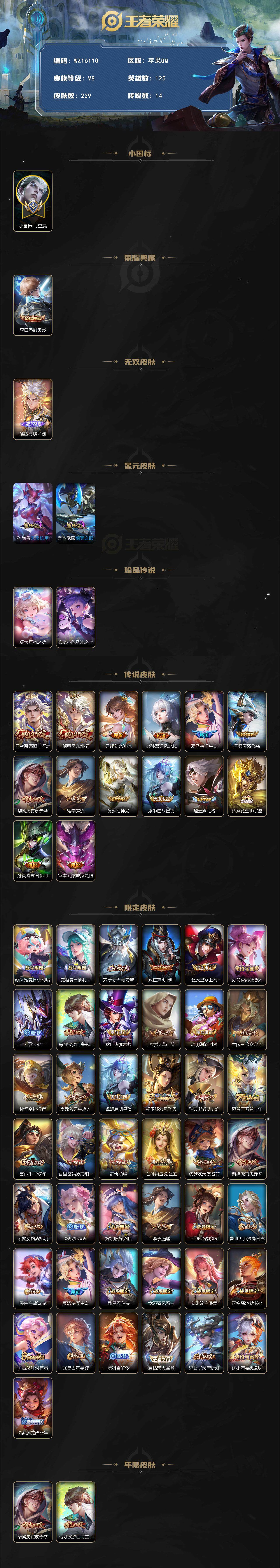 王者荣耀账号苹果QQ【WZ16110】HC71052，对抗53段/小国标司空震1.17W/2天幕/2星元，苹果Q-V8-最强王者段位-125英雄-229皮肤-1典藏皮肤-1无双-2珍品传说-14传说-67史诗
【英雄全