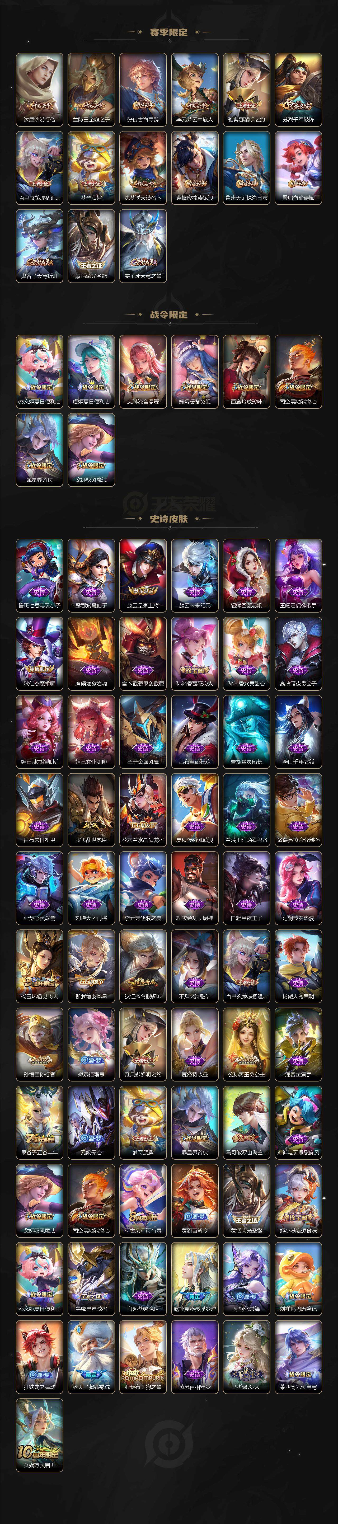 WZ0349873王者荣耀账号详情图2