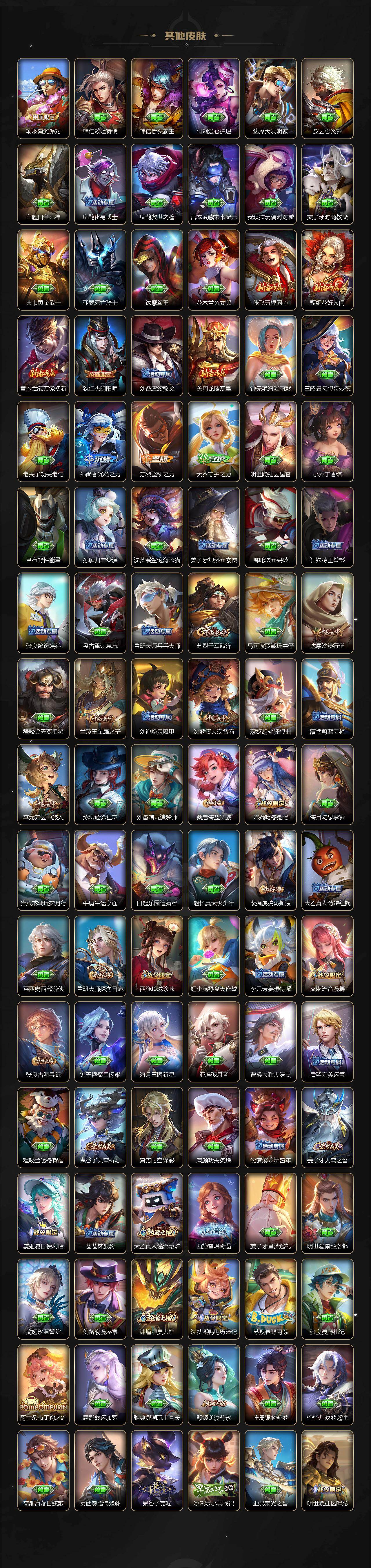 WZ0349873王者荣耀账号详情图3