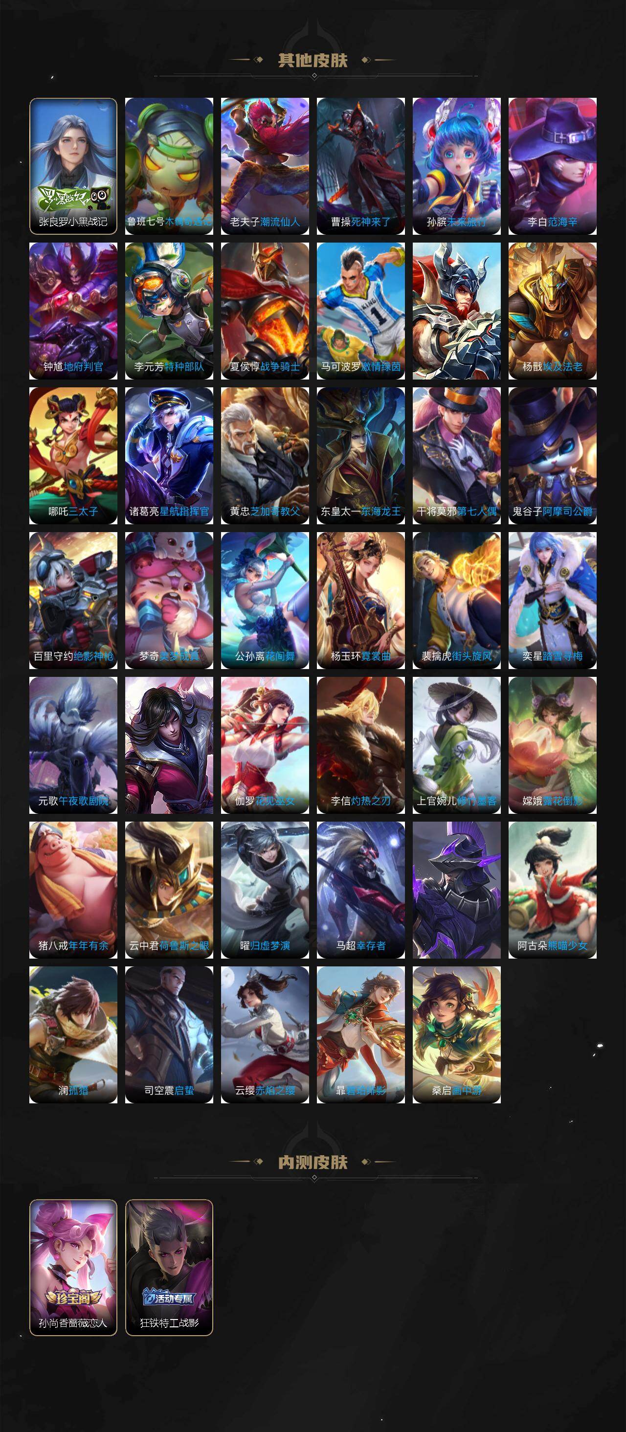 WZ0349873王者荣耀账号详情图4