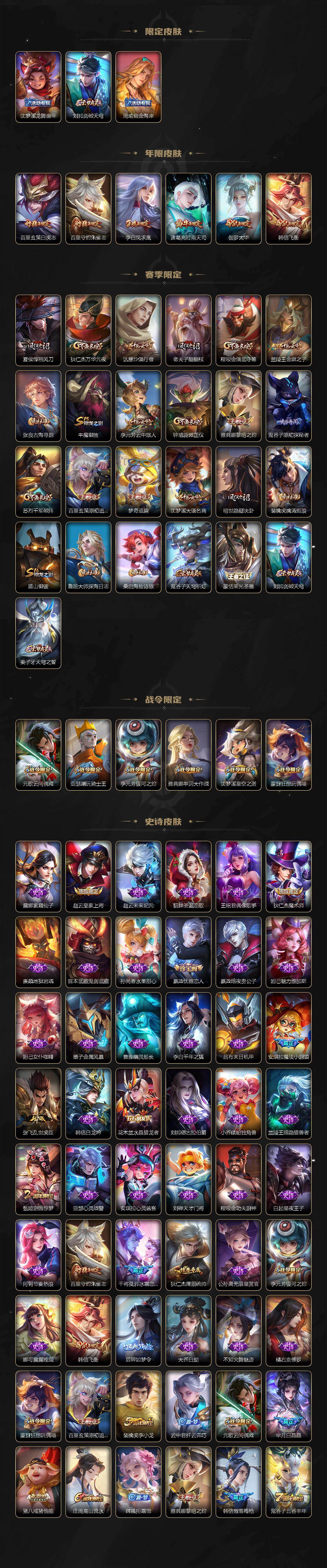 WZ0349870王者荣耀账号详情图2