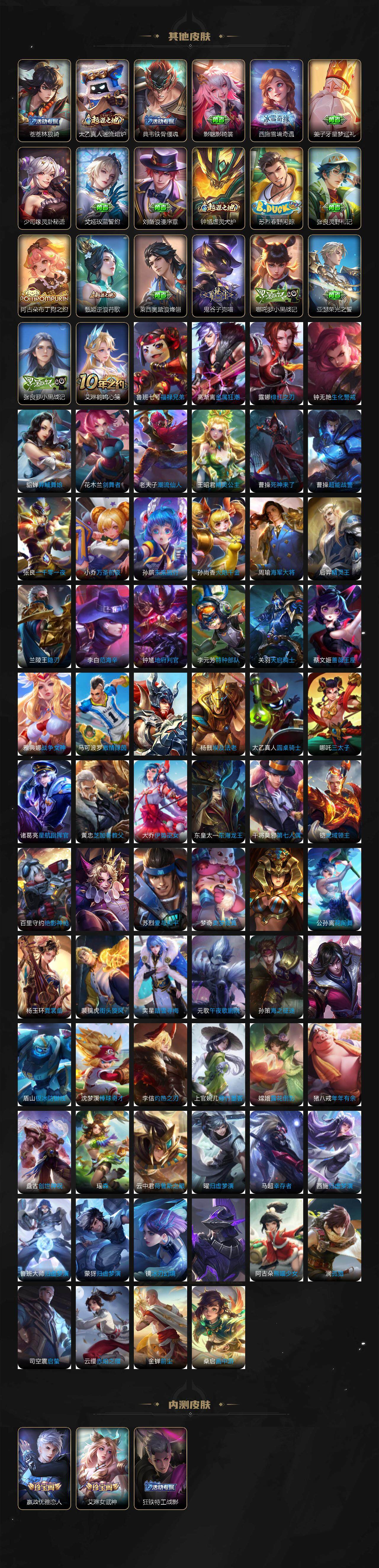 WZ0349870王者荣耀账号详情图4