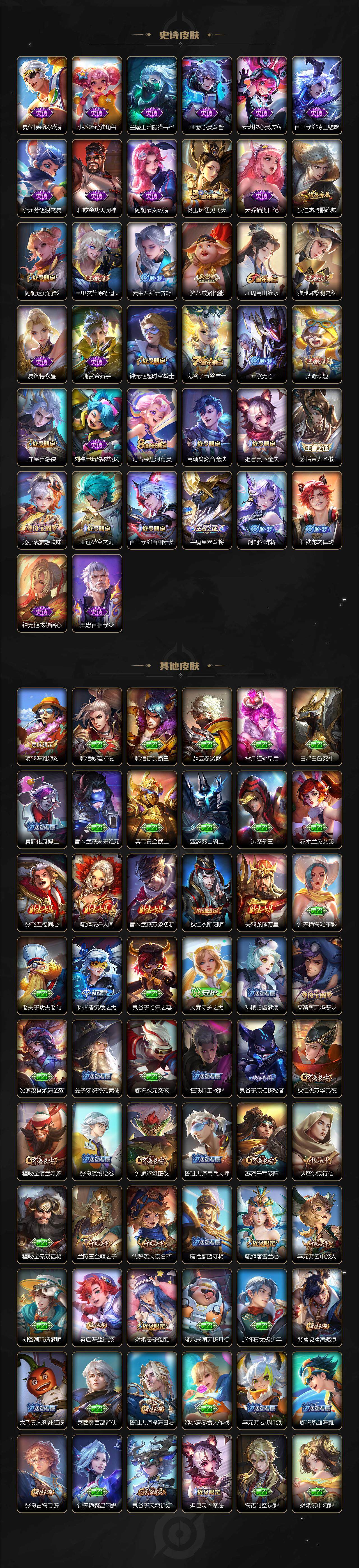 WZXS3447165王者荣耀账号详情图3