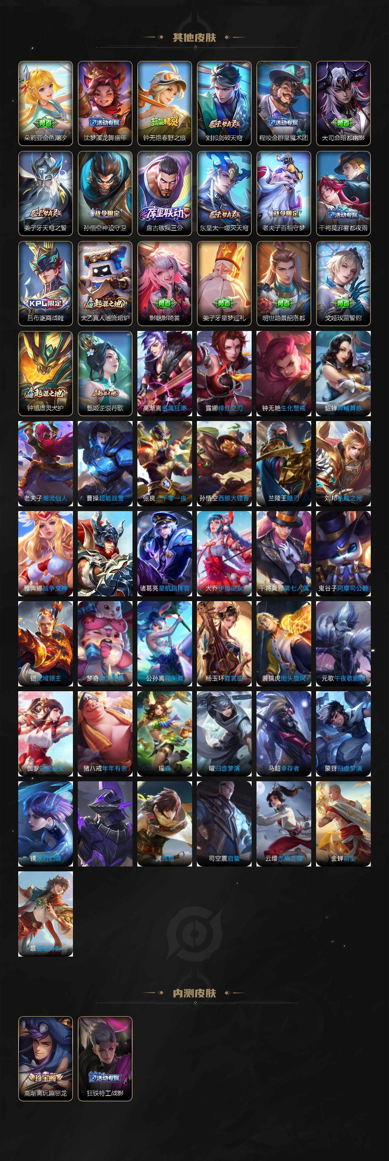 WZXS3447165王者荣耀账号详情图4