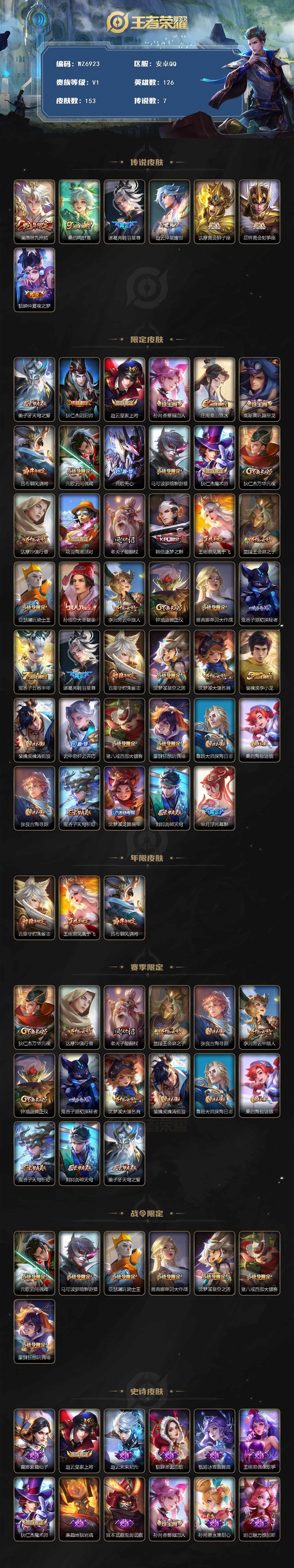 WZXS3449118王者荣耀账号详情图2