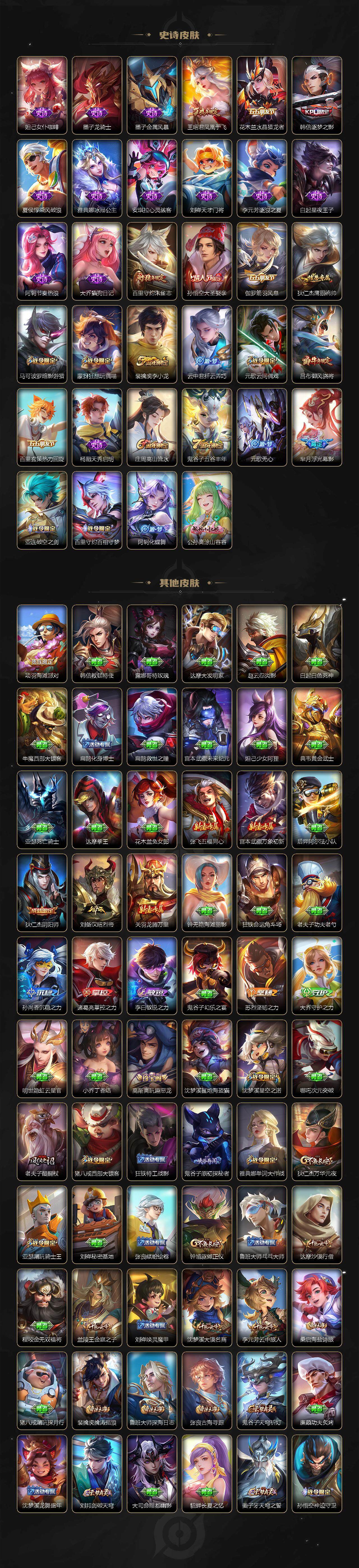 WZXS3449118王者荣耀账号详情图3