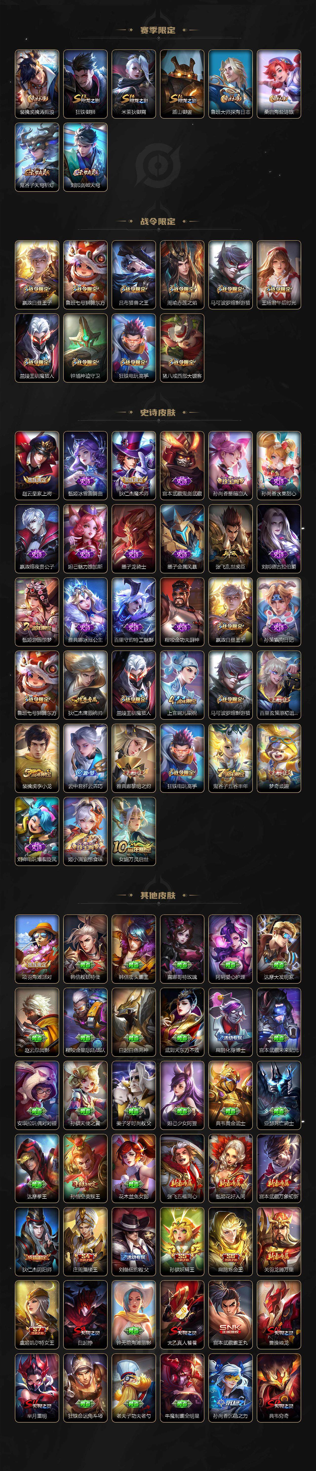 WZ0349889王者荣耀账号详情图3