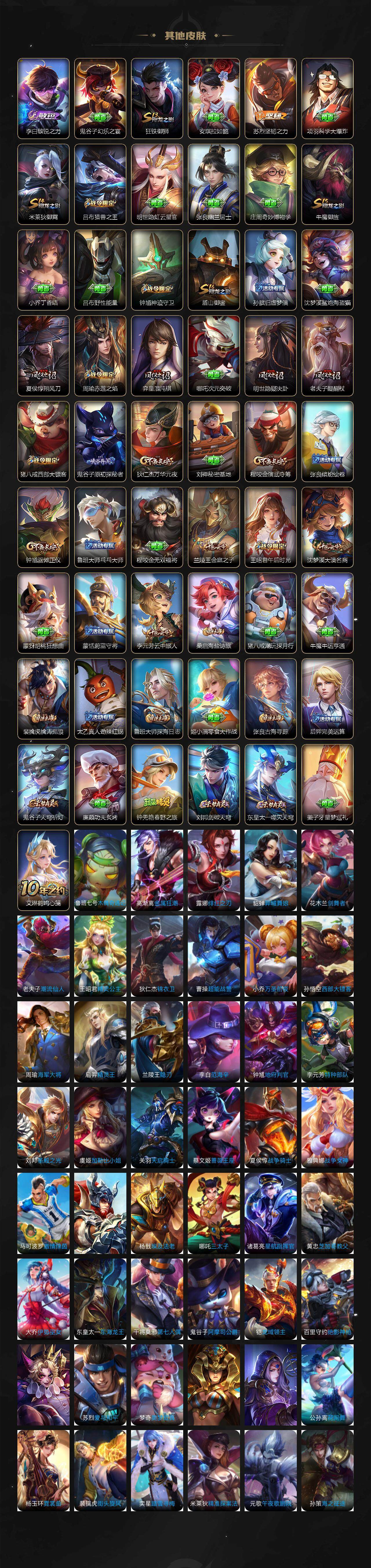 WZ0349889王者荣耀账号详情图4