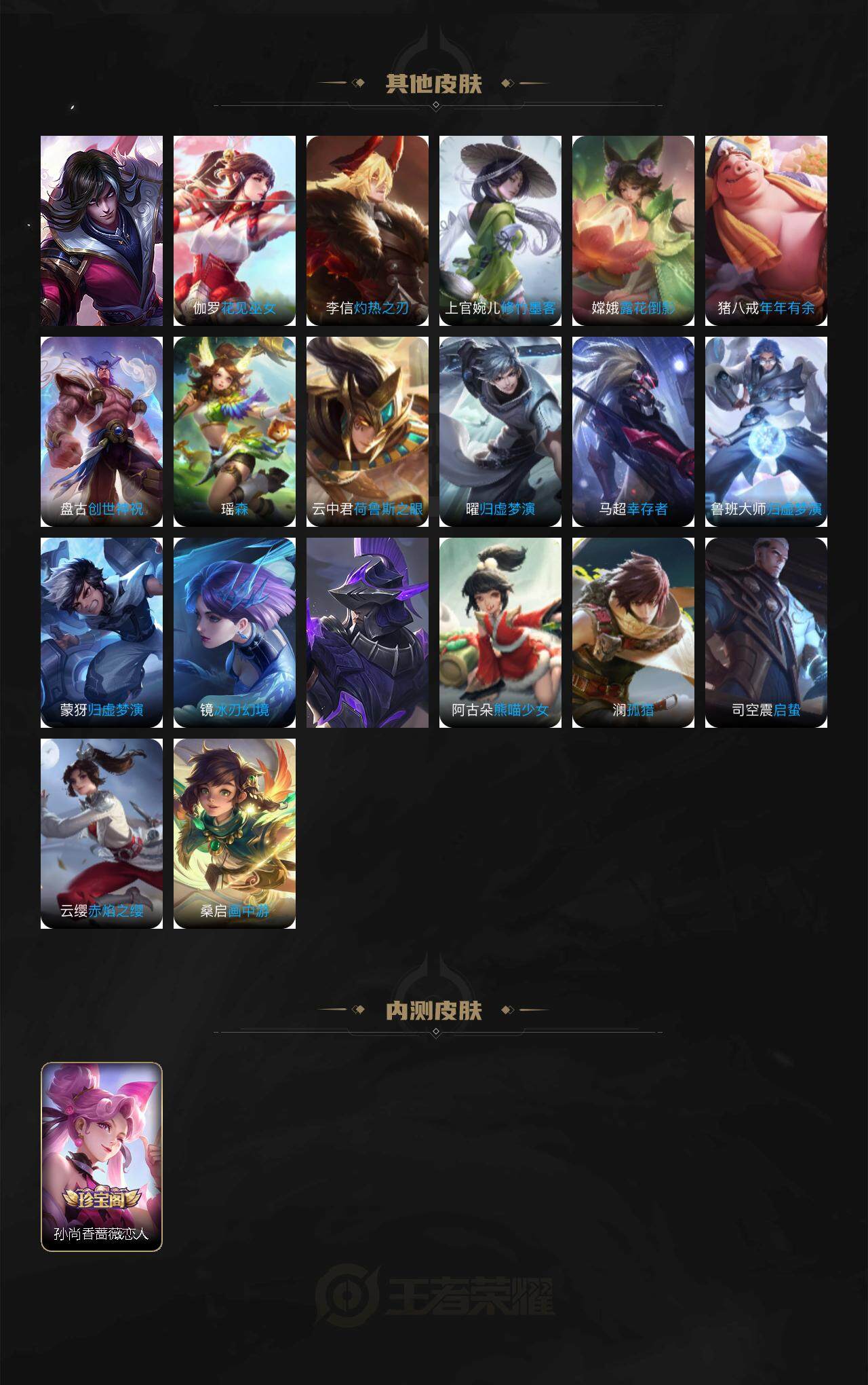 WZ0349889王者荣耀账号详情图5