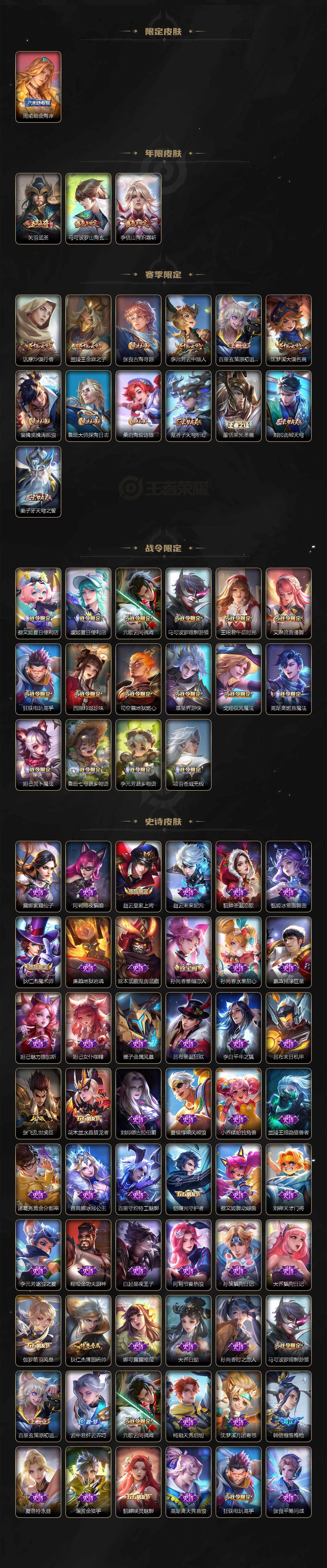 WZ0349893王者荣耀账号详情图3