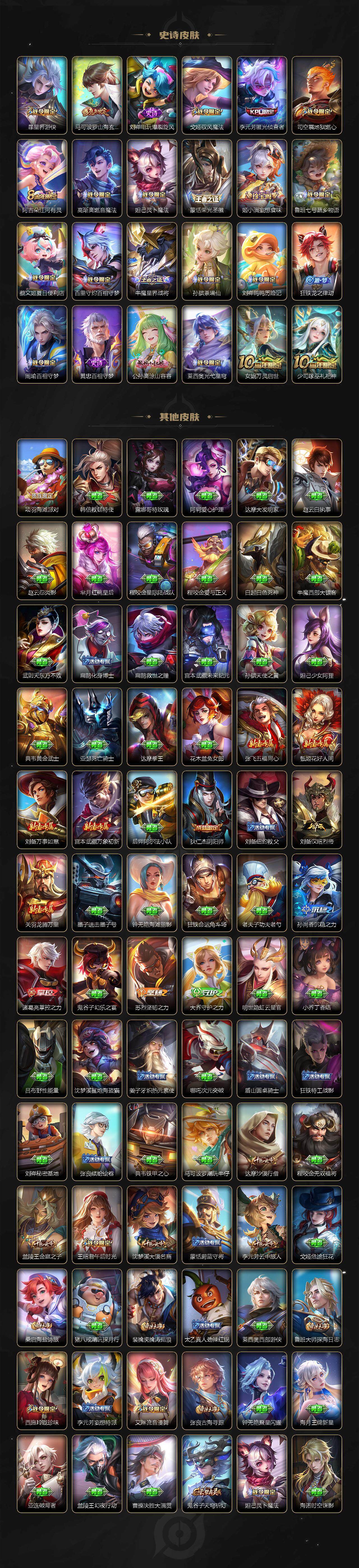 WZ0349893王者荣耀账号详情图4