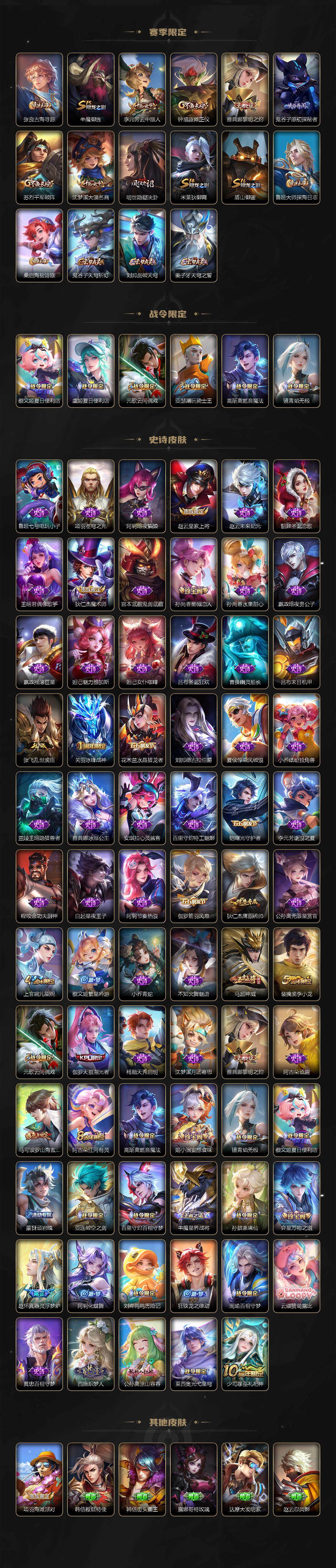 WZ0349895王者荣耀账号详情图3