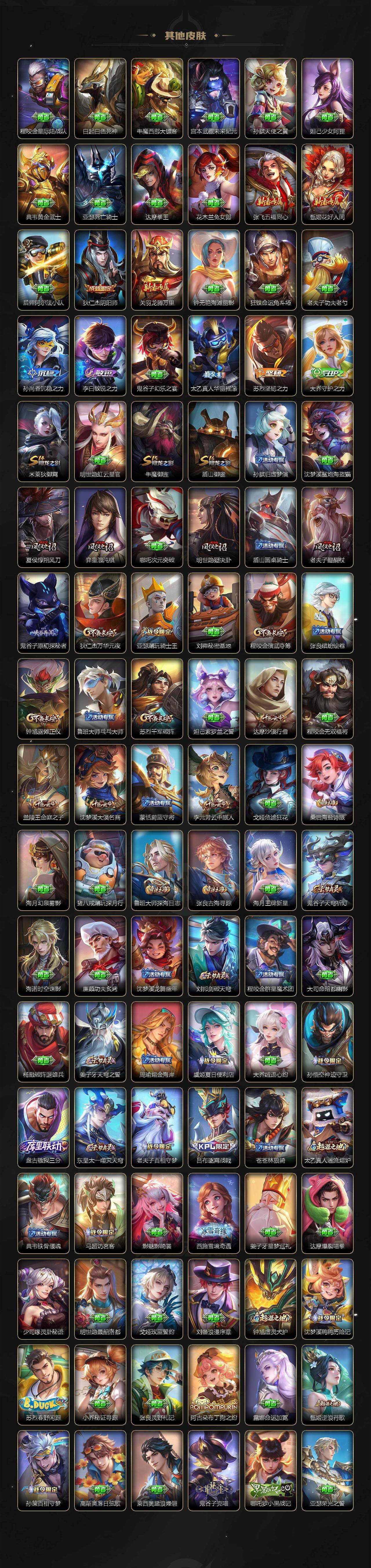 WZ0349895王者荣耀账号详情图4