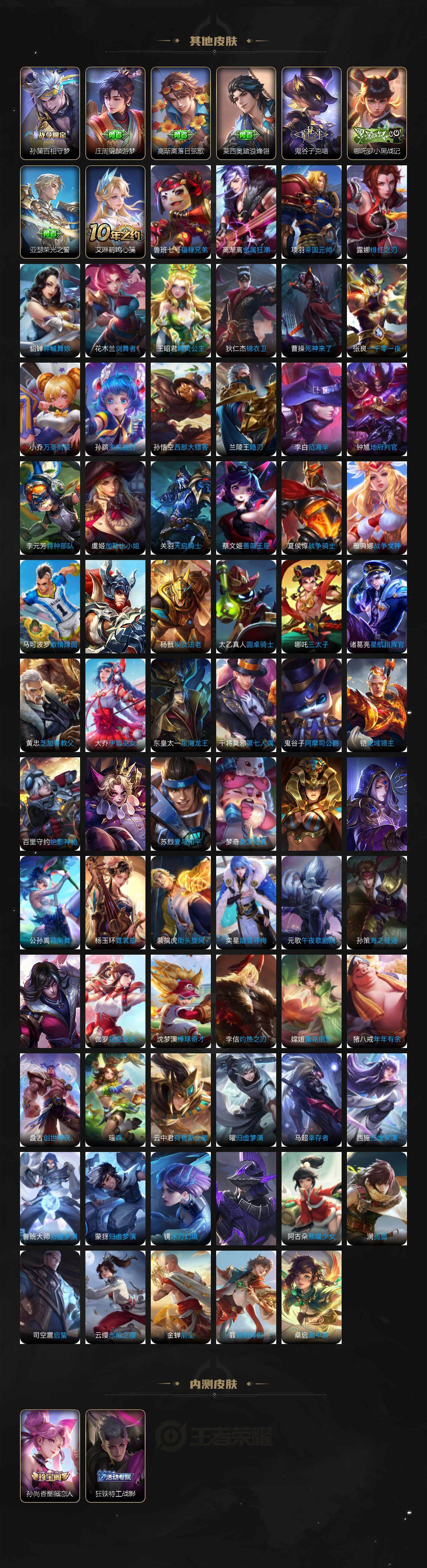 WZQM3416905王者荣耀账号详情图6 WZQM3416905王者荣耀账号详情图6