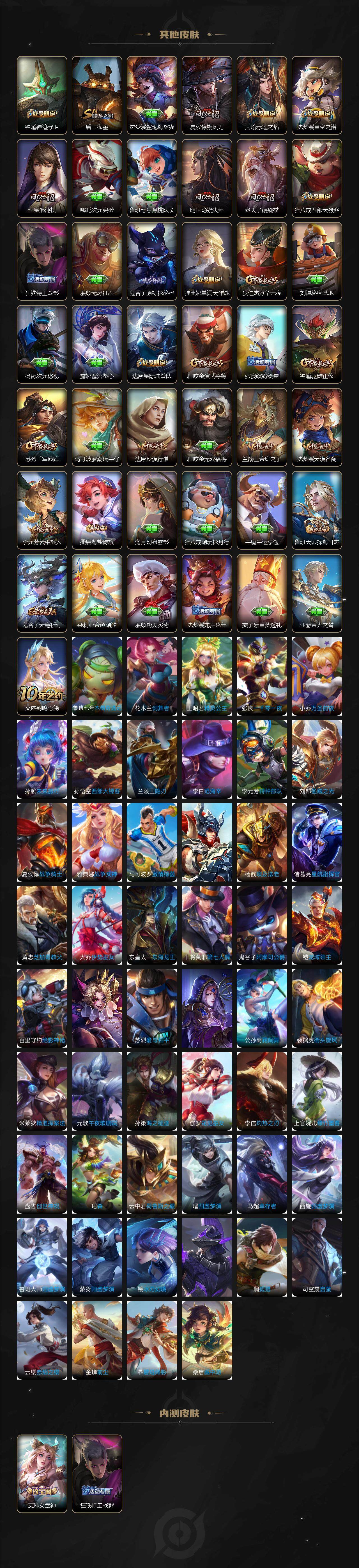 WZXS3446136王者荣耀账号详情图4