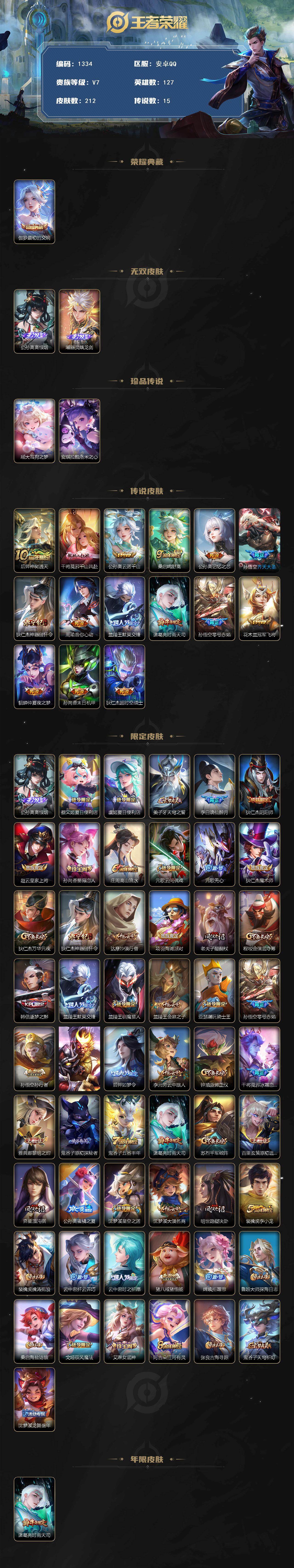 WZCMW4121087王者荣耀账号详情图2