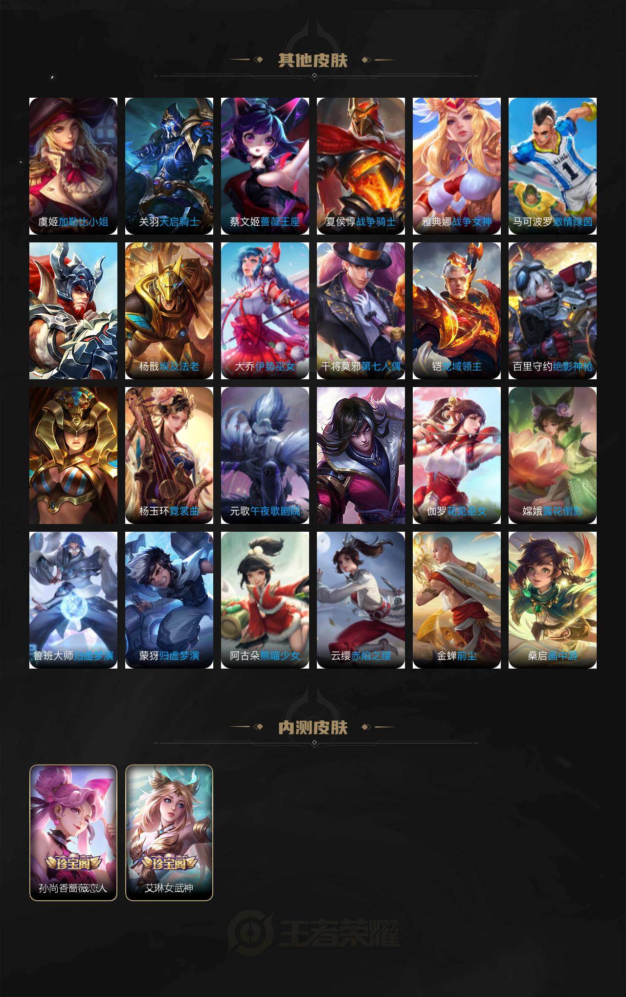 WZCMW4121087王者荣耀账号详情图5