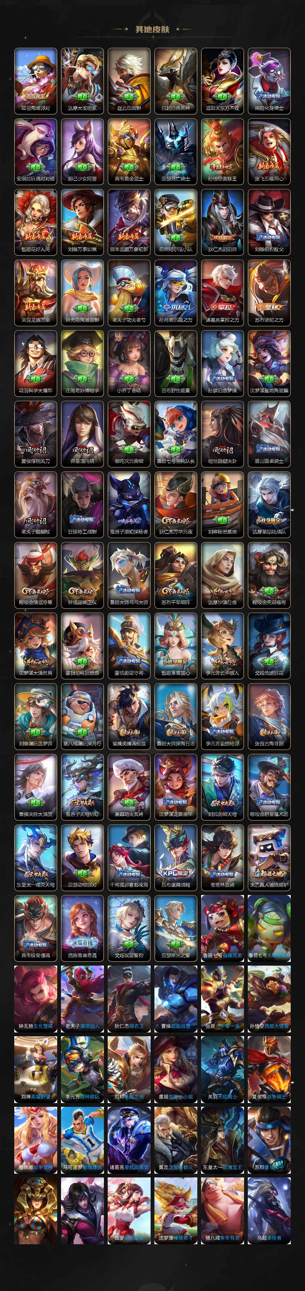 WZCMW4121088王者荣耀账号详情图3