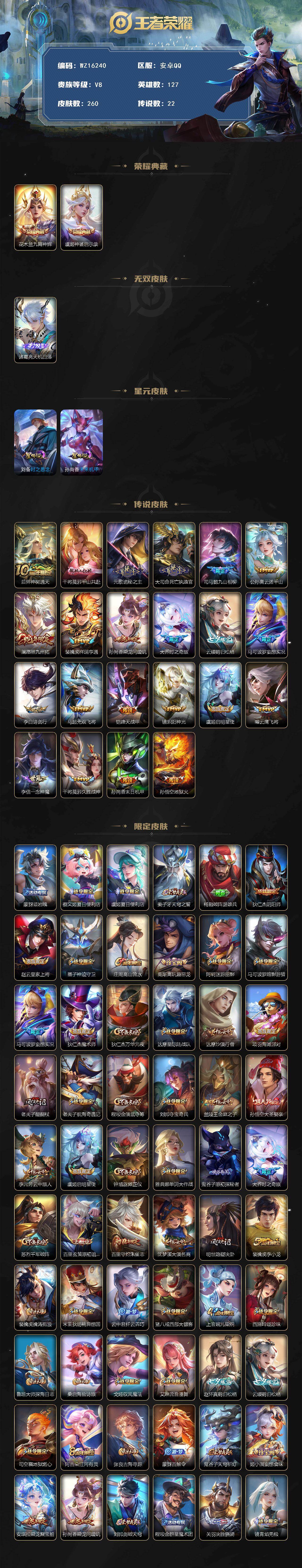 WZ0349913王者荣耀账号详情图2