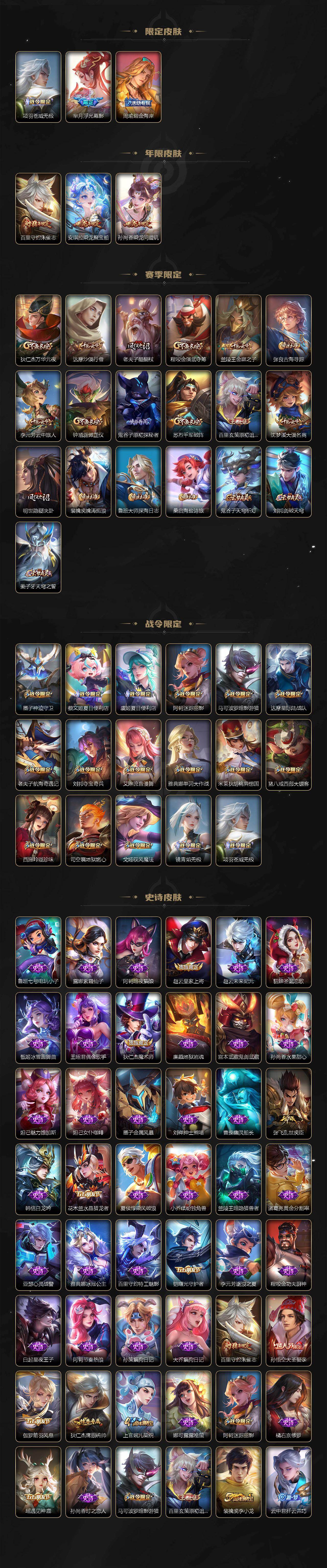 WZ0349913王者荣耀账号详情图3