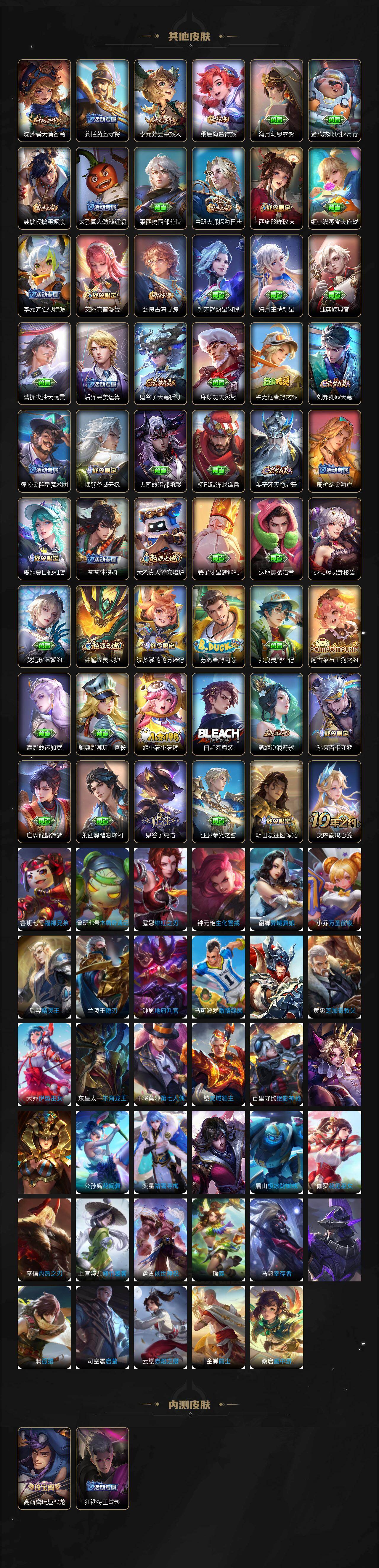 WZ0349913王者荣耀账号详情图5