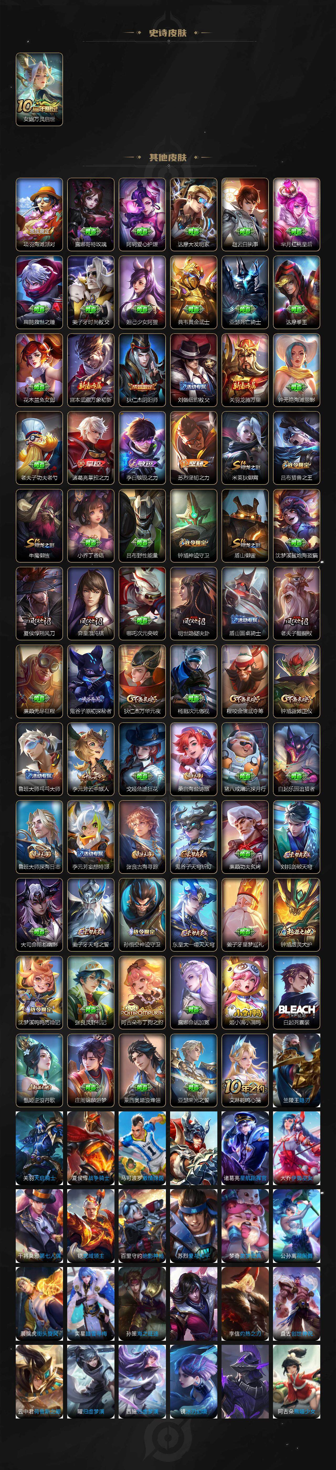 WZXS3457733王者荣耀账号详情图3