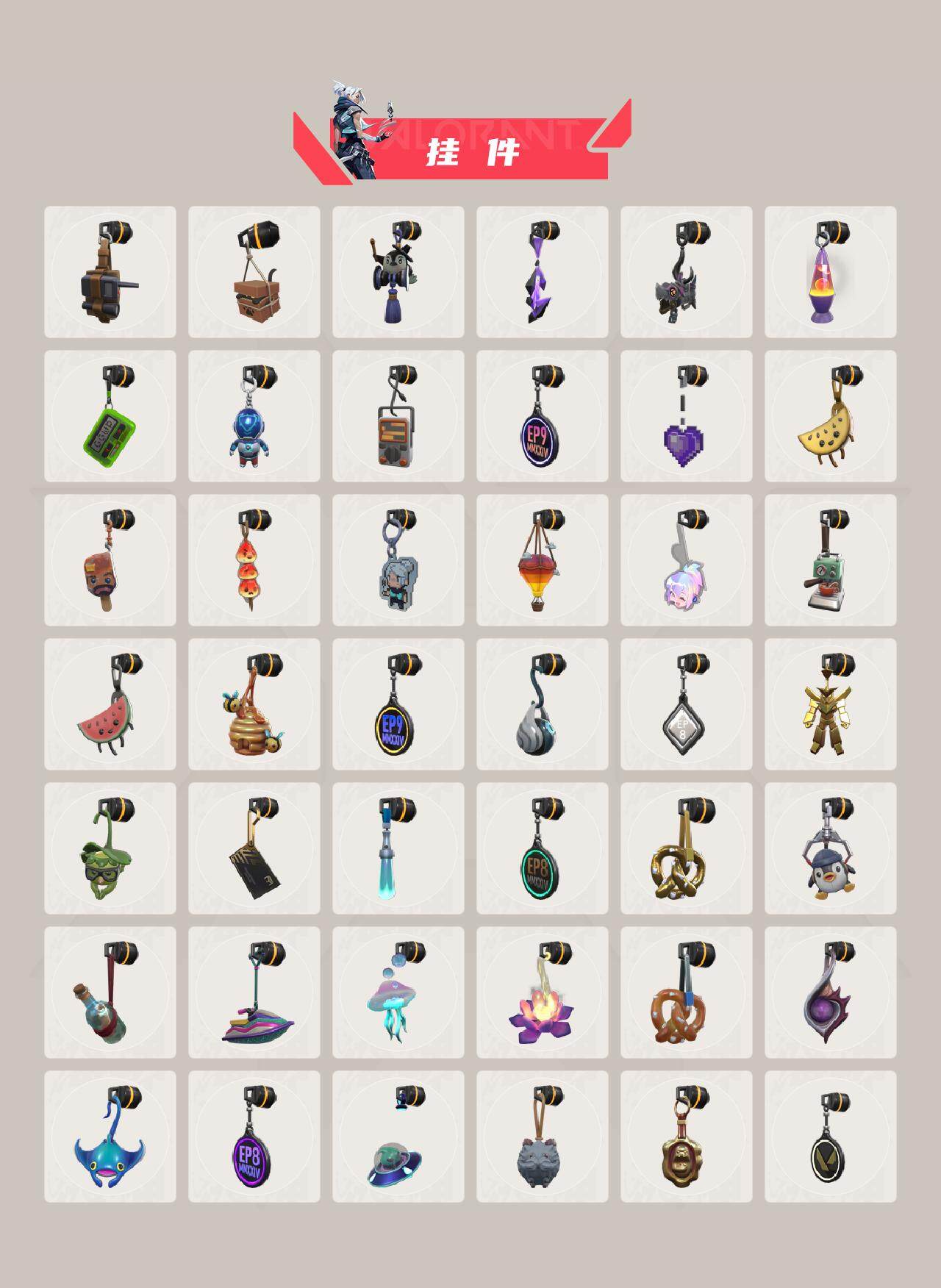 WWQQM329054无畏契约账号详情图6 WWQQM329054无畏契约账号详情图6