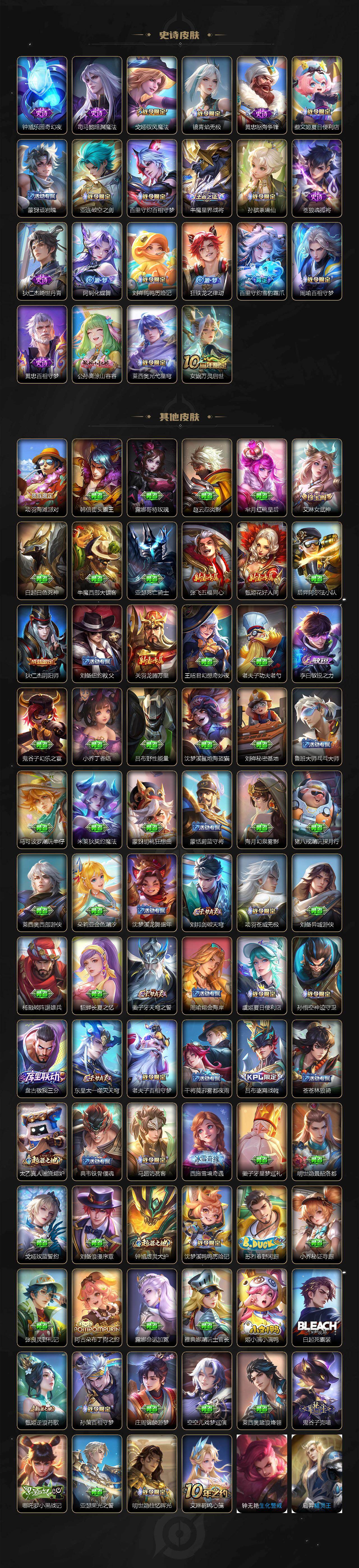 WZCMW4121093王者荣耀账号详情图3