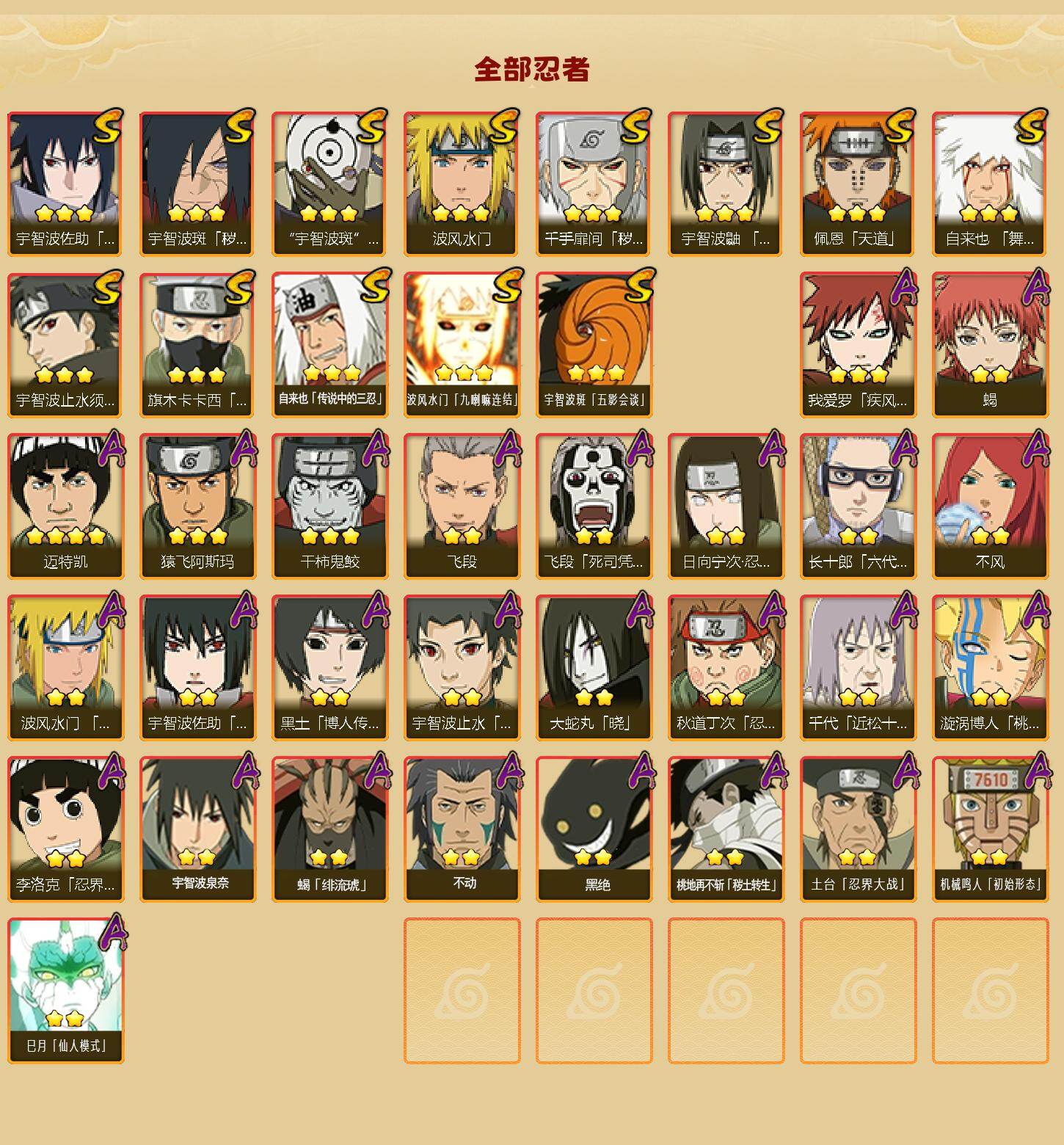 HYLFY410448火影忍者账号详情图2